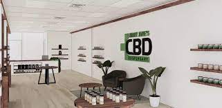 AWESOME FACTS ABOUT BC BUD ONLINE DISPENSARY